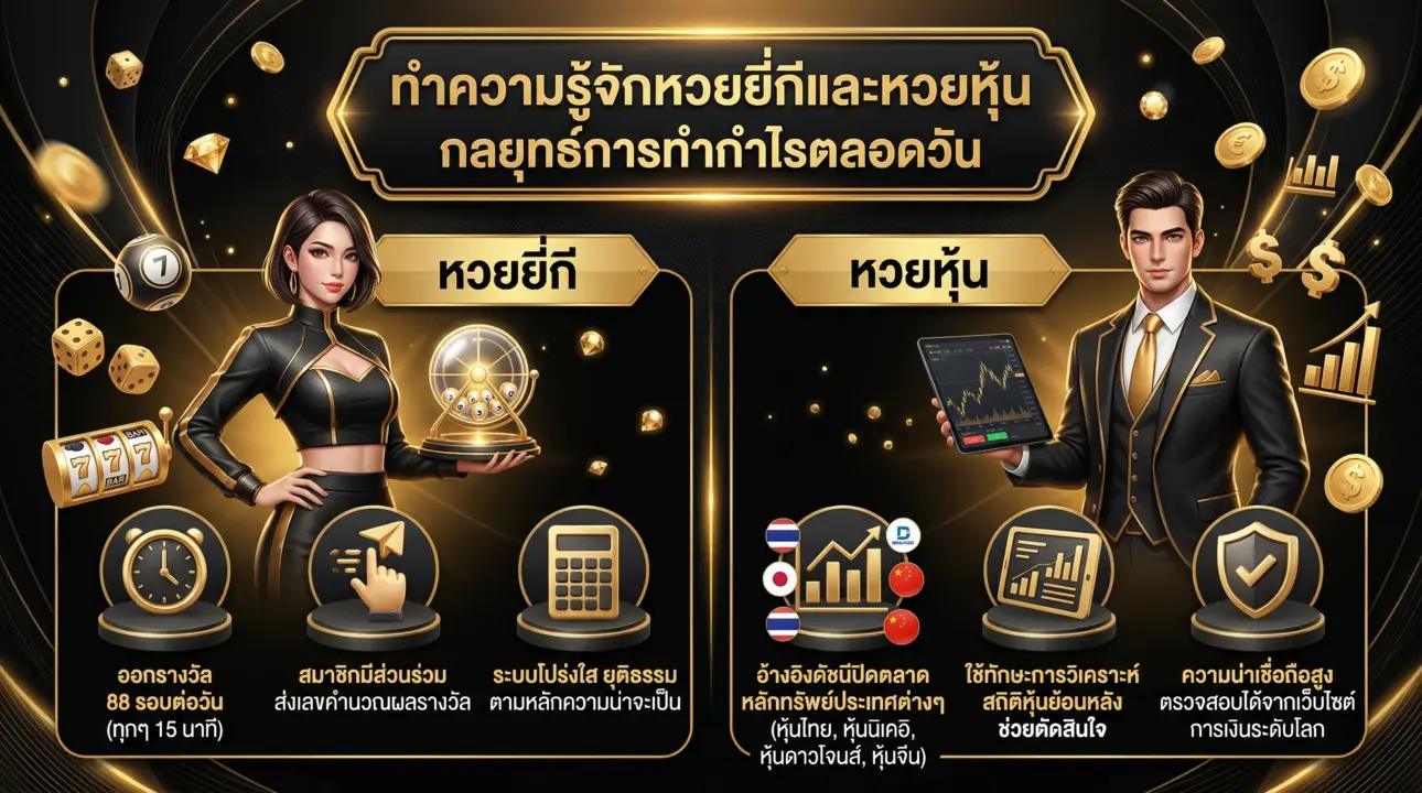 รู้จักหวยยี่กีและหวยหุ้นเพื่อการทำกำไร