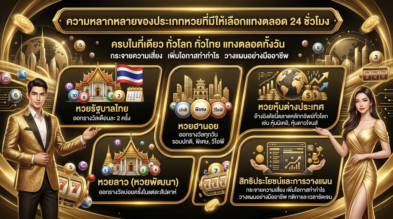 รู้จักหวยรัฐบาลไทย เล่นง่าย ได้จริง