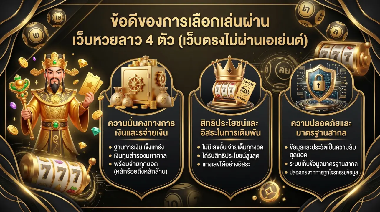 หวยลาวเว็บตรง มั่นคง ปลอดภัย จ่ายเต็มทุกยอด