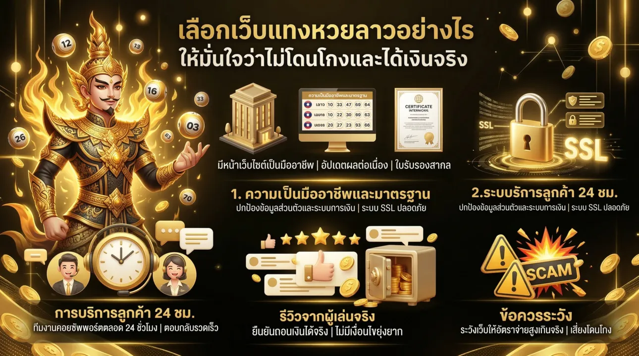 เทคนิคเลือกเว็บหวยลาว มั่นใจ ได้เงินจริง ไม่โดนโกง