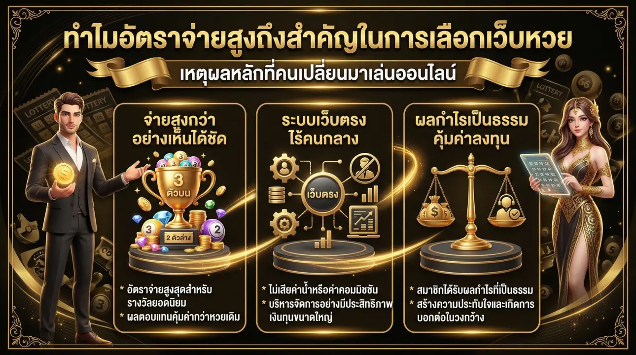 เว็บตรง อัตราจ่ายสูง กำไรคุ้มค่าที่สุด
