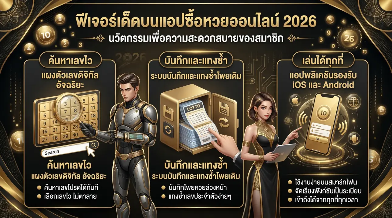 แอปหวยออนไลน์ยุคใหม่ ซื้อเลขง่ายแค่ปลายนิ้ว