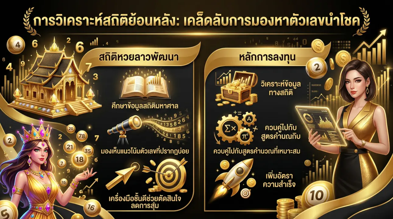 เคล็ดลับการมองหาตัวเลขนำโชค